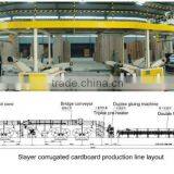 Automatic Corrugated Paper Cardboard Box Making Machines