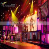 Indoor Full Color Programmable Led Display