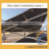 Solar Ground Mounting Kits