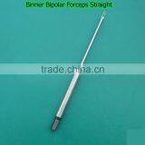 Binner Bipolar Forceps Straight ReUsable Electrosurgical Instruments