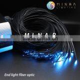 2015 Outdoor Color Changing Fiber Optic Led Deck Lighting Set thumbnail-3