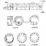 Drum Dryer Rotary Dryer Rotary Drum Dryer thumbnail-4