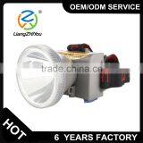 Environmental Protection Energy Saving Led Headlamp With Plastic Box Packing