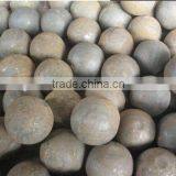 Hot Forging of Mine Steel Ball With Low Wear Abrasion thumbnail-2