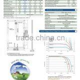 China TOP 10 Solar Panel Manufacturer! PID Free! High Quality 250w Poly Photovoltaic Solar Panel Solar System Rooftop System thumbnail-3