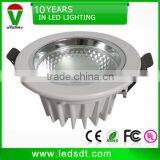 3 Inches White 7w Led Ceiling Downlight Die Castin Aluminum From Sitatone thumbnail-2