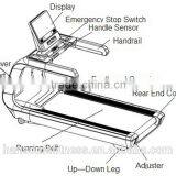 China Shandong Dezhou Cardio Equipment Commercial Treadmill thumbnail-3