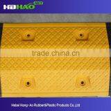 Hang-Ao Company is Manufacturer and Supplier of Highway Warning Metal Speed Bump