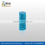 Coil Spring Made in China