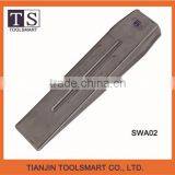 High Quality Aluminium Forged Splitting Wedge thumbnail-3