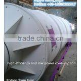 CSRD 2016 Popular Sawdust Rotary Drying Machine Price thumbnail-4