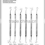 periodontia instruments
