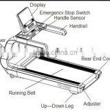 Cheap Commercial Treadmill / Treadmill Fitness Equipment / Treadmill Belt TZ-7000 thumbnail-6