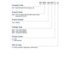 Fudan Microelectronics EEPROM FM25W128-SOB-U-G-Q1 thumbnail-4