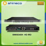 Chengdu Satellite MPEG4 HD Digital TV Decoder