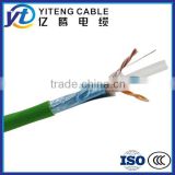 china manufacturer cable, multi-conductor wires, cable manufacturing plant