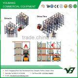 Hot Sell Best Price Multi Level Long Span Heavy Duty Warehouse Drive in Pallet Racking, Storage Rack (YB-WR-C35) thumbnail-2