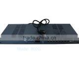 CATV Programable Agile Modulator RF Modulators thumbnail-3