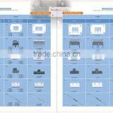 Best-selling Japan Kansai Special Sewing Machine Spare Part thumbnail-2