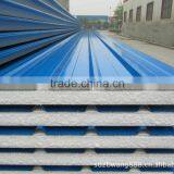 Eps Sandwich Panel for Prefab House,polyurethane Sandwich Panel, Heat Presevation pu Sandwich Panel Quality Choice thumbnail-2