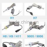Hot Selling Car LED Headlights Bulb Kit H1,H3, H4, H7, H8, H9,H10, H11,H13,9005, 9006,9012 thumbnail-2