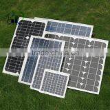3.2mm 4mm AR Coating Ultra Clear Solar Glass thumbnail-2