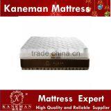 Latex Layer Filling Pillow Top Spring Mattress