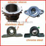 Agricultural Pillow Block Bearing UCP205 UCF204 Agriculture Bearing thumbnail-6