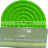 Beautiful PVC Coaster Mat, Direct Factory/Manufactory Supply thumbnail-2