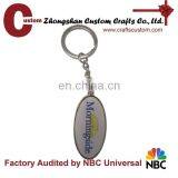 Antique Silver Plated Heart Loving Keychain thumbnail-3