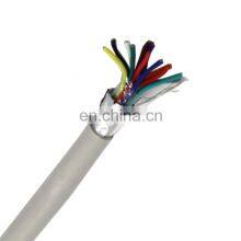 Customizable Copper Solid Shielded Twisted Bus Control Cable thumbnail-2