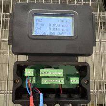 Clamp on Ultrasonic Flowmeters thumbnail-2