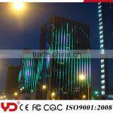 YD UL CE IP68 Decorative Led Waterproof Square Lights thumbnail-4