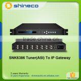 Digital TV Headend DVB-S2 IP Gateway