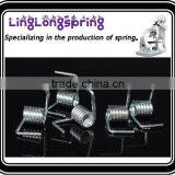 Toy Spring Mechanism