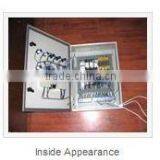 Medical Equipment
