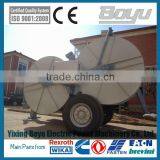 2x70KN Famous Brand Electric Tensioner Manufacture thumbnail-2