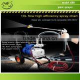 electric airless paint sprayer paint sprayer portable Airless painting machine