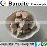 85%min Calcined Bauxite Price thumbnail-1