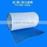 Air Inlet Filter Cotton Pre Filter Material g3 for Car Spray Booth Washable thumbnail-6