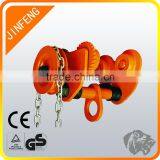 GCL/GCT TrolleyElectric Trolley With High Quality thumbnail-3
