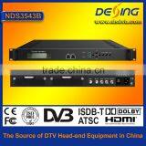 NDS3543B Modulator DVB-S/S2