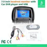 7"inch Touch Screen Headrest Monitor,DVD Play,MP3 MP4 Play thumbnail-5
