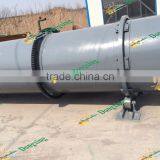 Confident in Our Product Perfect Quality 10 Tph Super Large Biomass Dryer thumbnail-4
