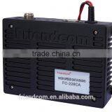 High Speed for Long Distance Data Radio