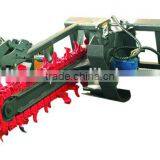 High Quality Skid Steer Loader Attachments|solutions thumbnail-3