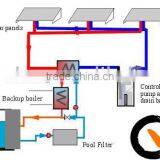 Swimming Pool Solar Heating,EPDM,NBR/PVC,Manifolds,pool Heater thumbnail-1
