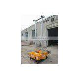 Rendering Equipment/Auto Rendering Machine for Sale/architecture Rendering thumbnail-1