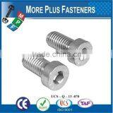 Made In Taiwan Low Head Hexagon Socket Cap Screw thumbnail-3