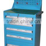 Tool Cabinet With Backboard